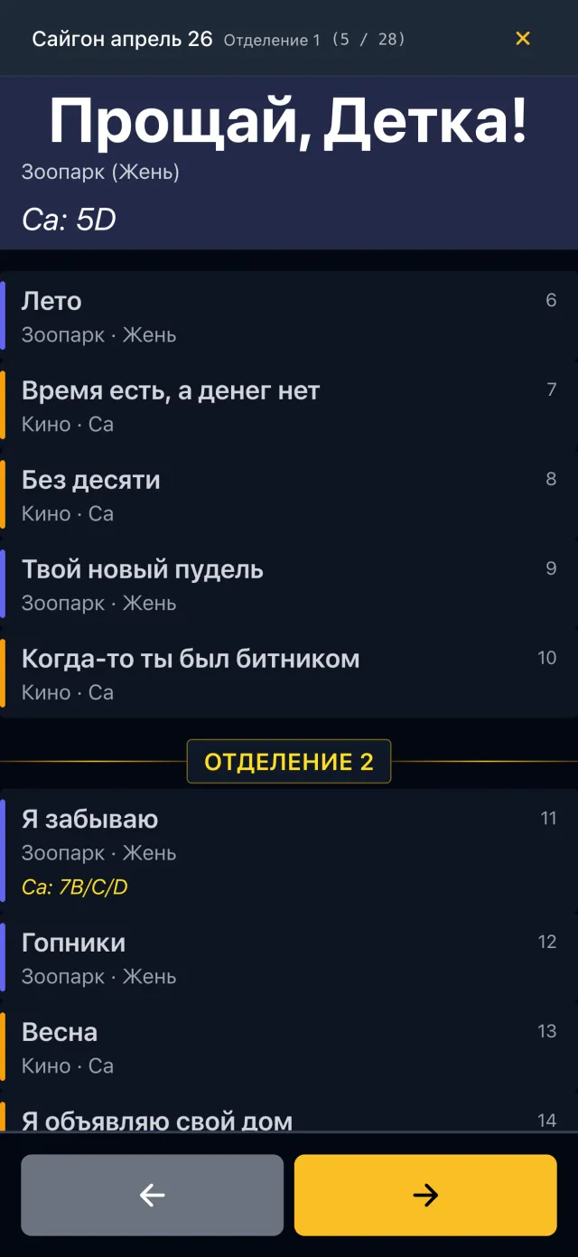 Живой режим в первой версии Лабуха: крупно текущая песня «Прощай, Детка!», ниже следующие песни и начало второго отделения